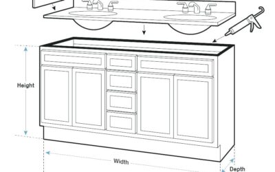 نصب-روشویی-کابینتی