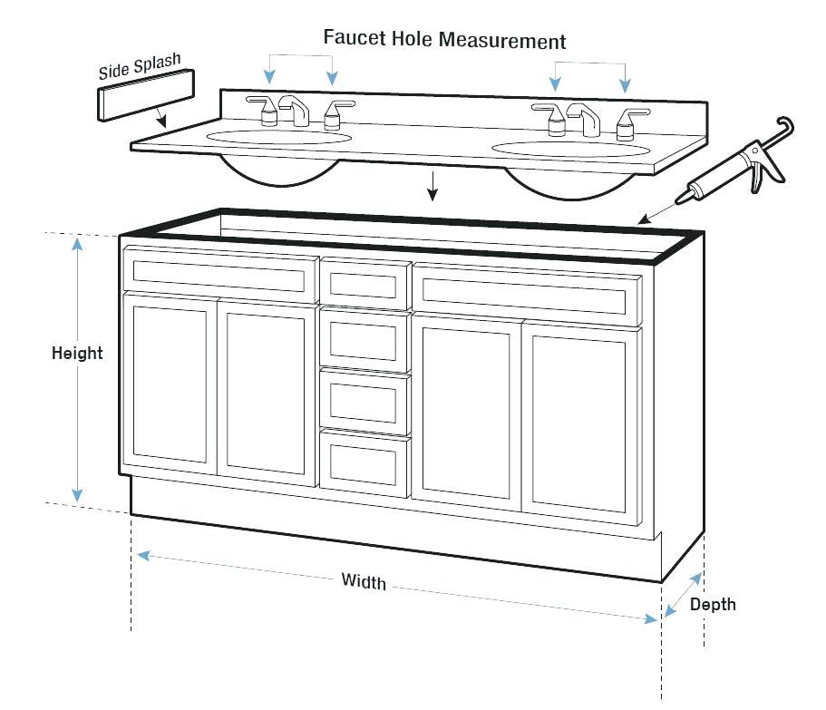 نصب-روشویی-کابینتی